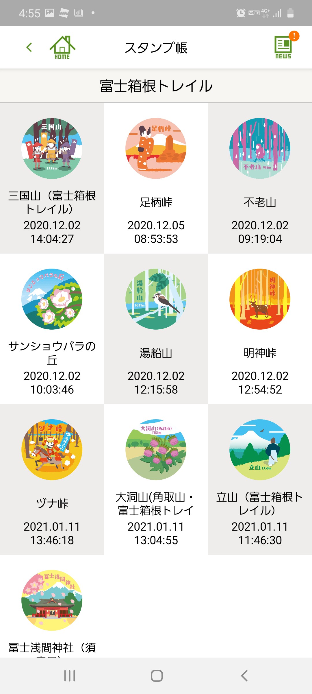 ヤマスタ 富士箱根トレイルスタンプラリーコンプリート さんたろうさんの三国山の活動日記 Yamap ヤマップ