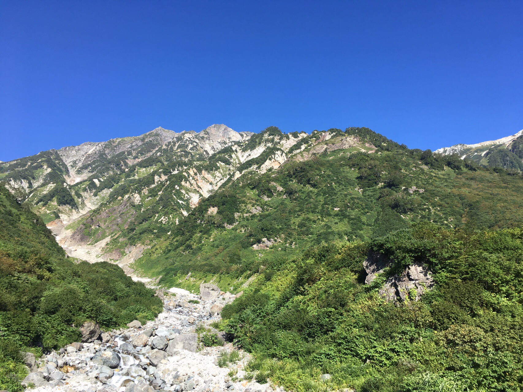 白馬岳 杓子岳 白馬鑓ケ岳19 09 15 16 バニラさんの白馬岳 小蓮華山の活動データ Yamap ヤマップ