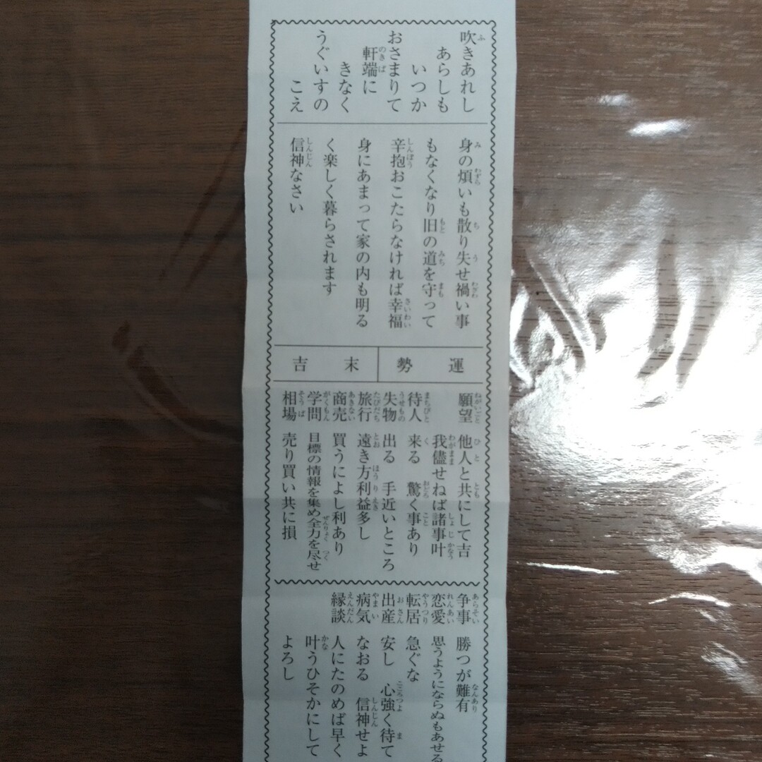 今年のおみくじは末吉 大吉 吉 中吉 小 ひろさんのモーメント Yamap ヤマップ