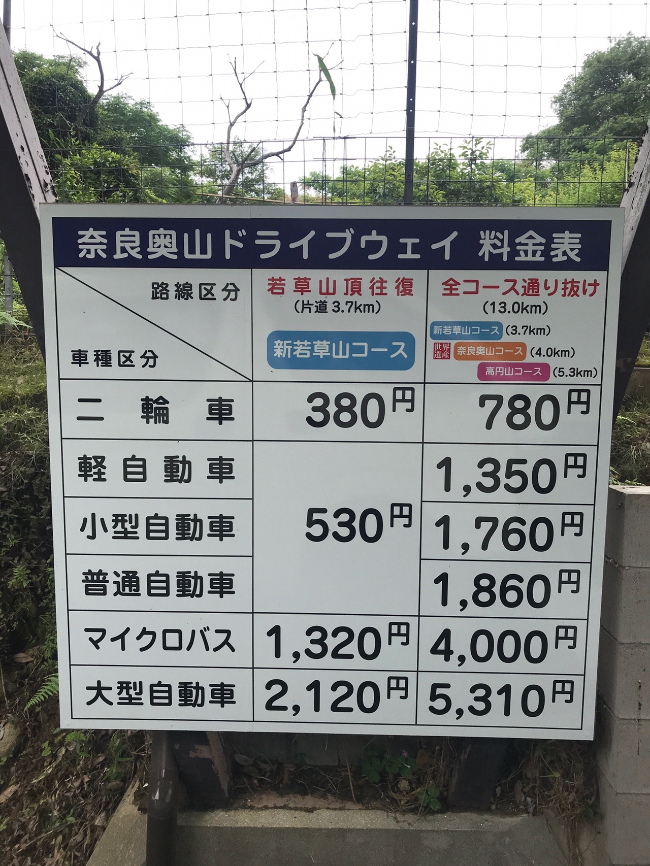 再会と再開の若草山へ 奈良市 06 かおりんさんの奈良市 東部の活動日記 Yamap ヤマップ