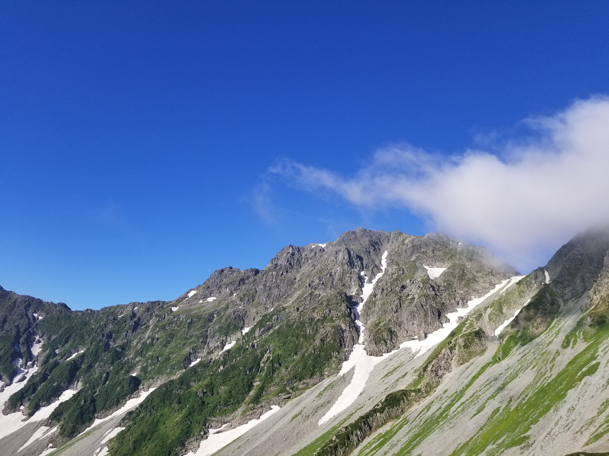 奥穂高岳 上高地より涸沢経由で奥穂高へ ピストンコースの地図 登山ルート 登山口情報 Yamap ヤマップ