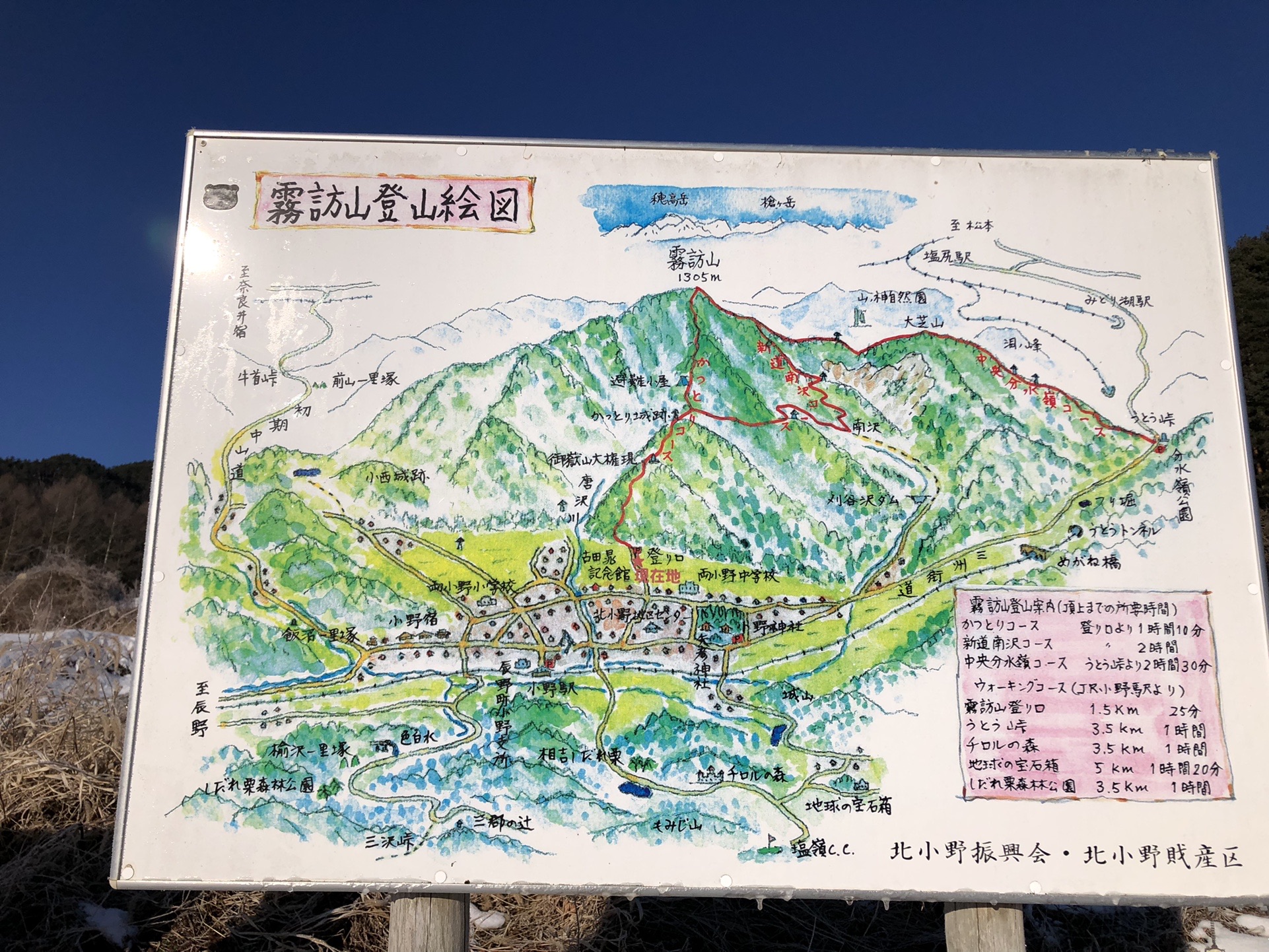 信州里山総選挙 冬山編 No 1の霧訪山へ朝活 ケンチャイさんの霧訪山 大芝山 鳴雷山の活動日記 Yamap ヤマップ