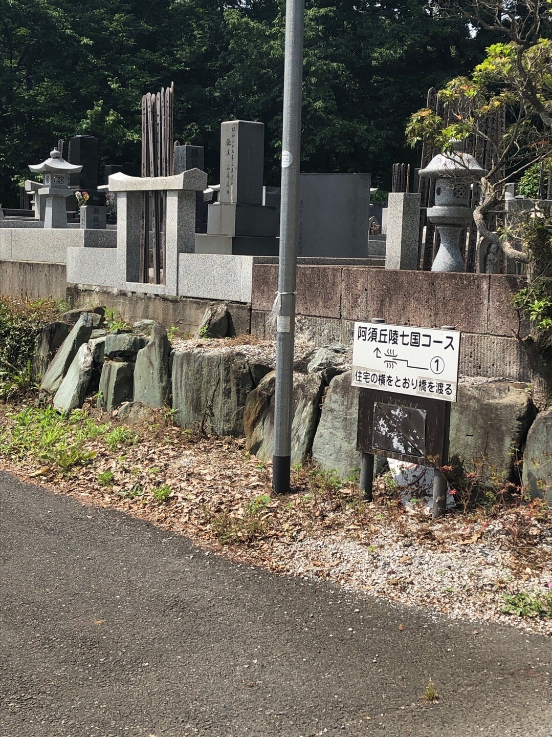 阿須丘陵 七国コース 06 03 ちゃこふさんの加治丘陵 入間市 の活動日記 Yamap ヤマップ