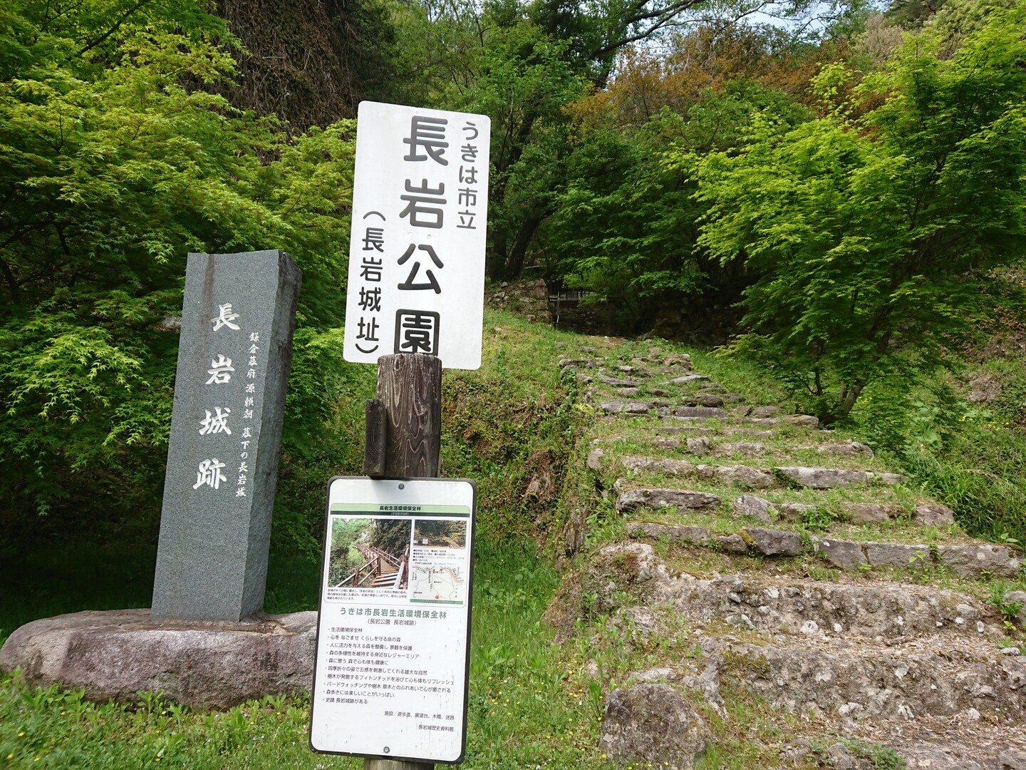 うきは市浮羽町新川 長岩城跡 ななせさんの熊渡山 カラ迫岳 高嶺山 の活動データ Yamap ヤマップ