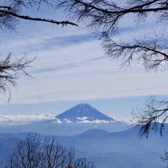 標識を振り向くと富士山
