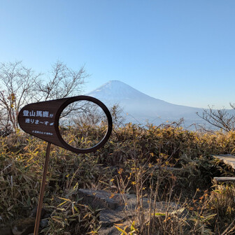 金時山→足柄峠はすれ違い、追い越されとも0。