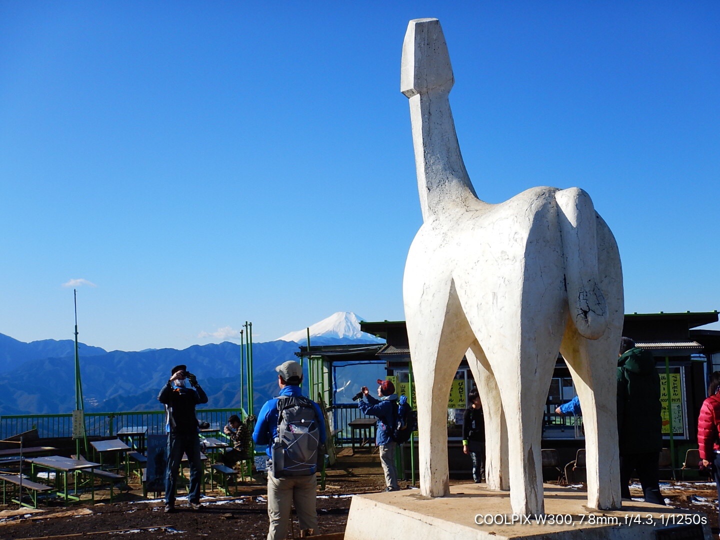 陣馬山から高尾山 年登山始め 飛行機さんの高尾山 陣馬山 景信山の活動データ Yamap ヤマップ
