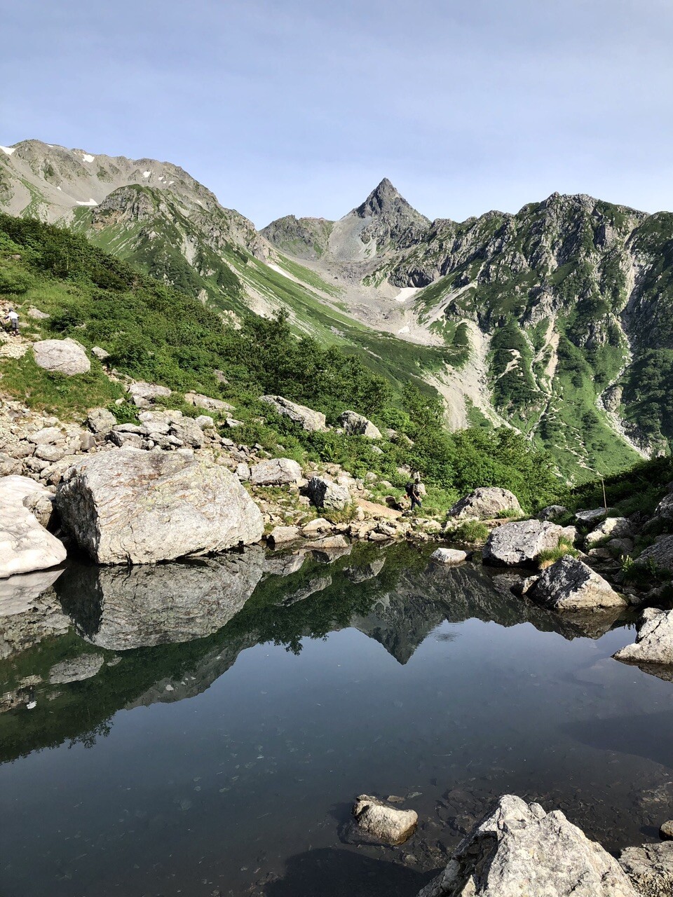 ヤスのページ YAMAP / ヤマップ