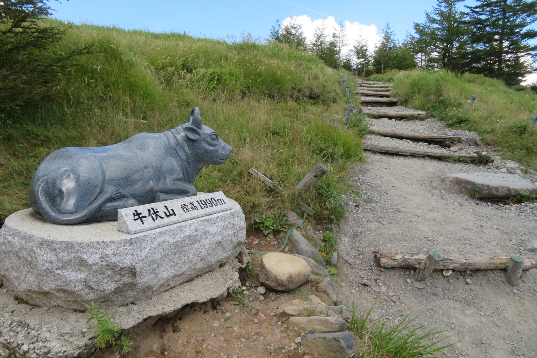 扉峠 茶臼山から美ヶ原 王ヶ頭 牛伏山 Ss5さんの美ヶ原の活動データ Yamap ヤマップ