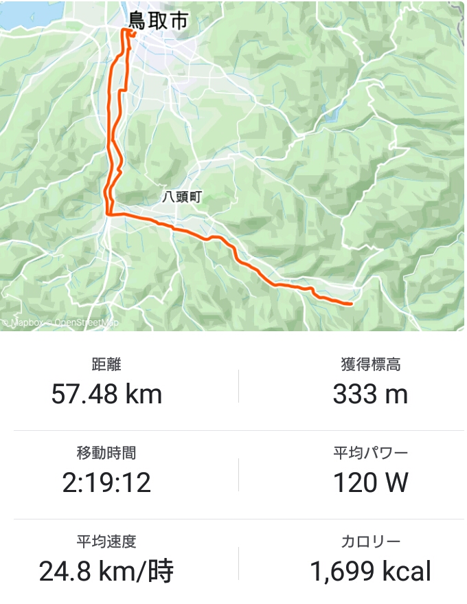 🚴【自走】中島コースからの遠見山 激登り過ぎる！ / かがみくさんの 