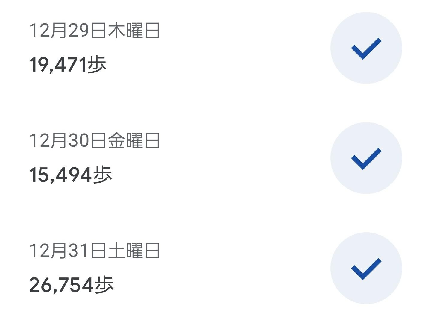 年末年始休暇に入ってからの結果。 目標は... / おいちゃんさんのモーメント YAMAP / ヤマップ