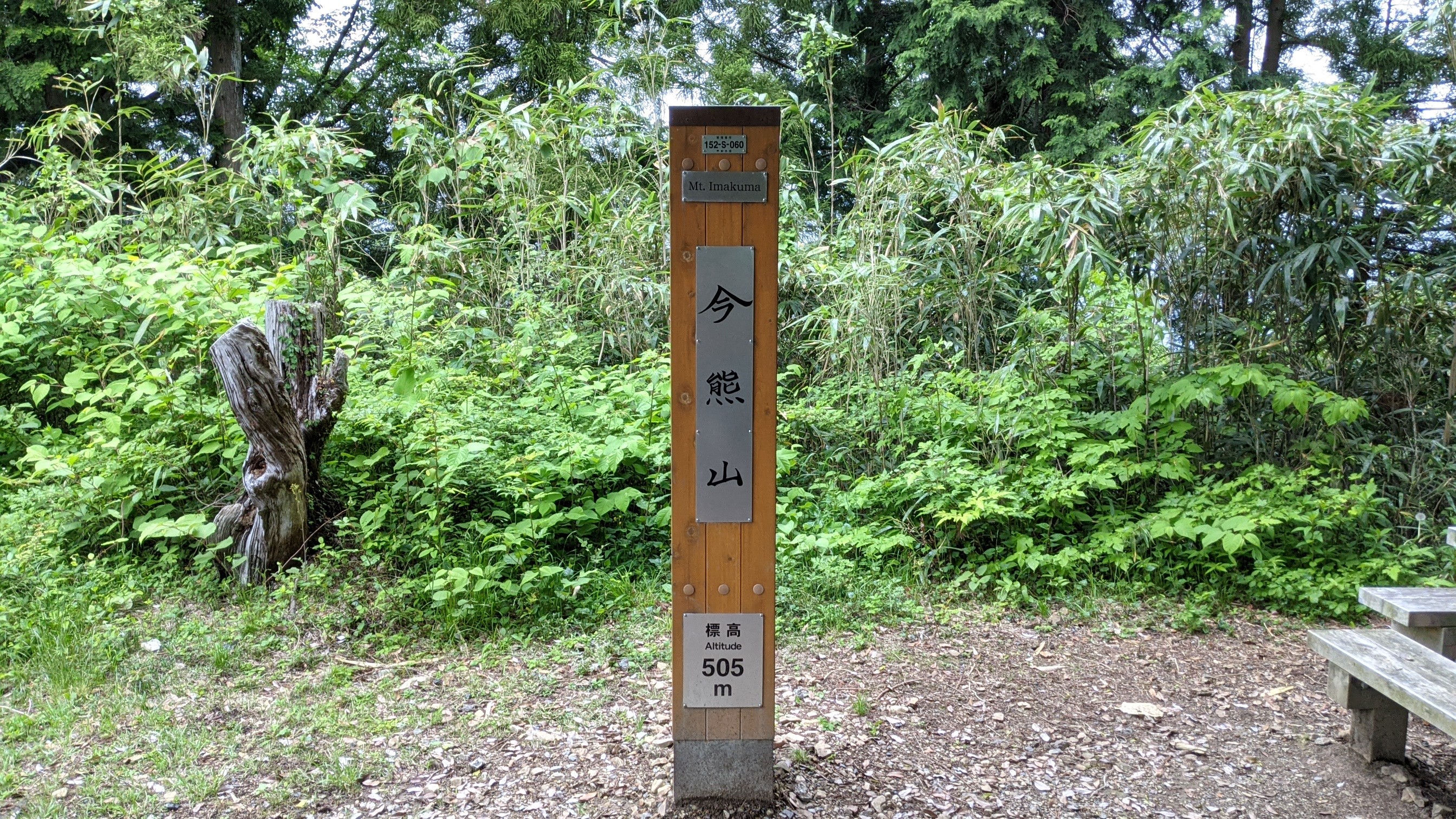 陣馬高原下bs 和田峠 要倉山 関場 栗ノ木沢ノ頭 刈寄山 今熊山 今熊山登山口bs Okuninoさんの臼杵山 市道山 刈寄山の活動データ Yamap ヤマップ