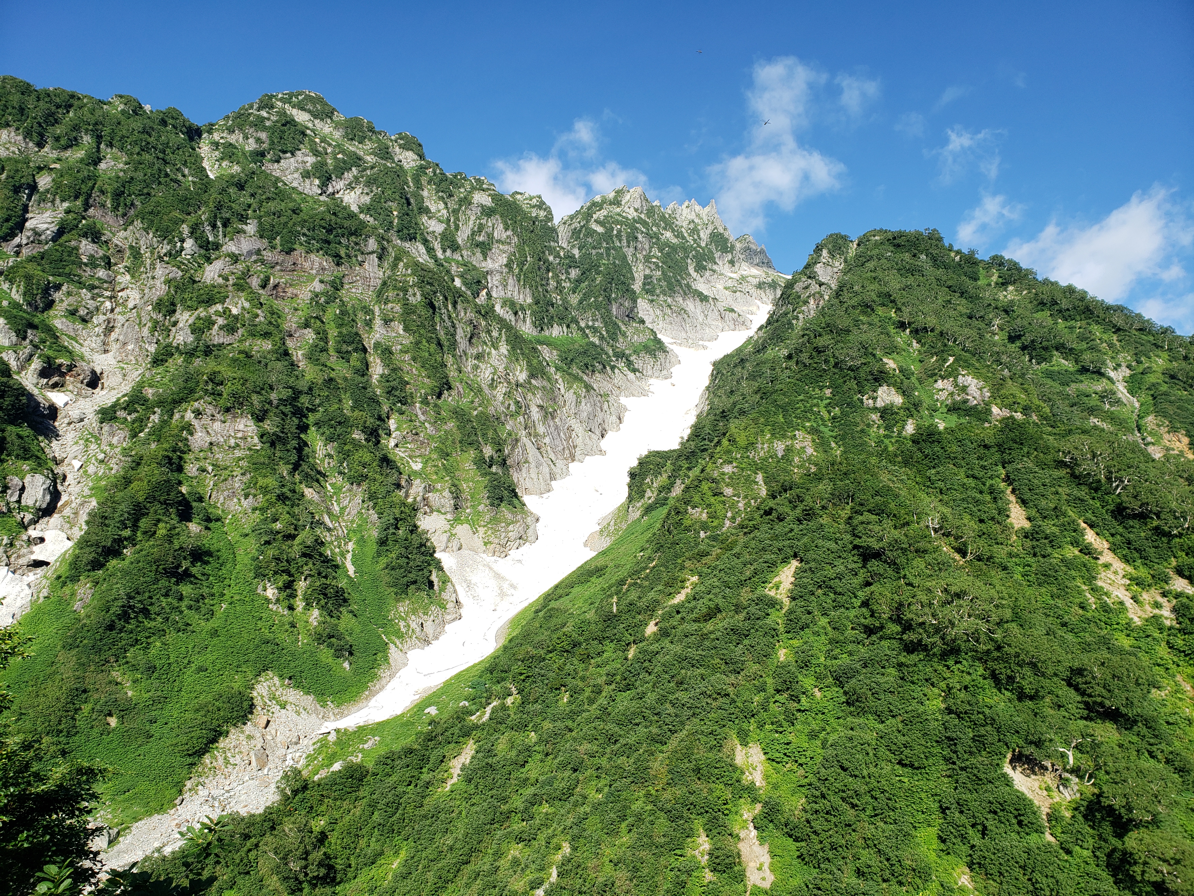 剱岳 池平山 小窓ノ頭 周遊 Karakorumさんの剱岳の活動データ Yamap ヤマップ