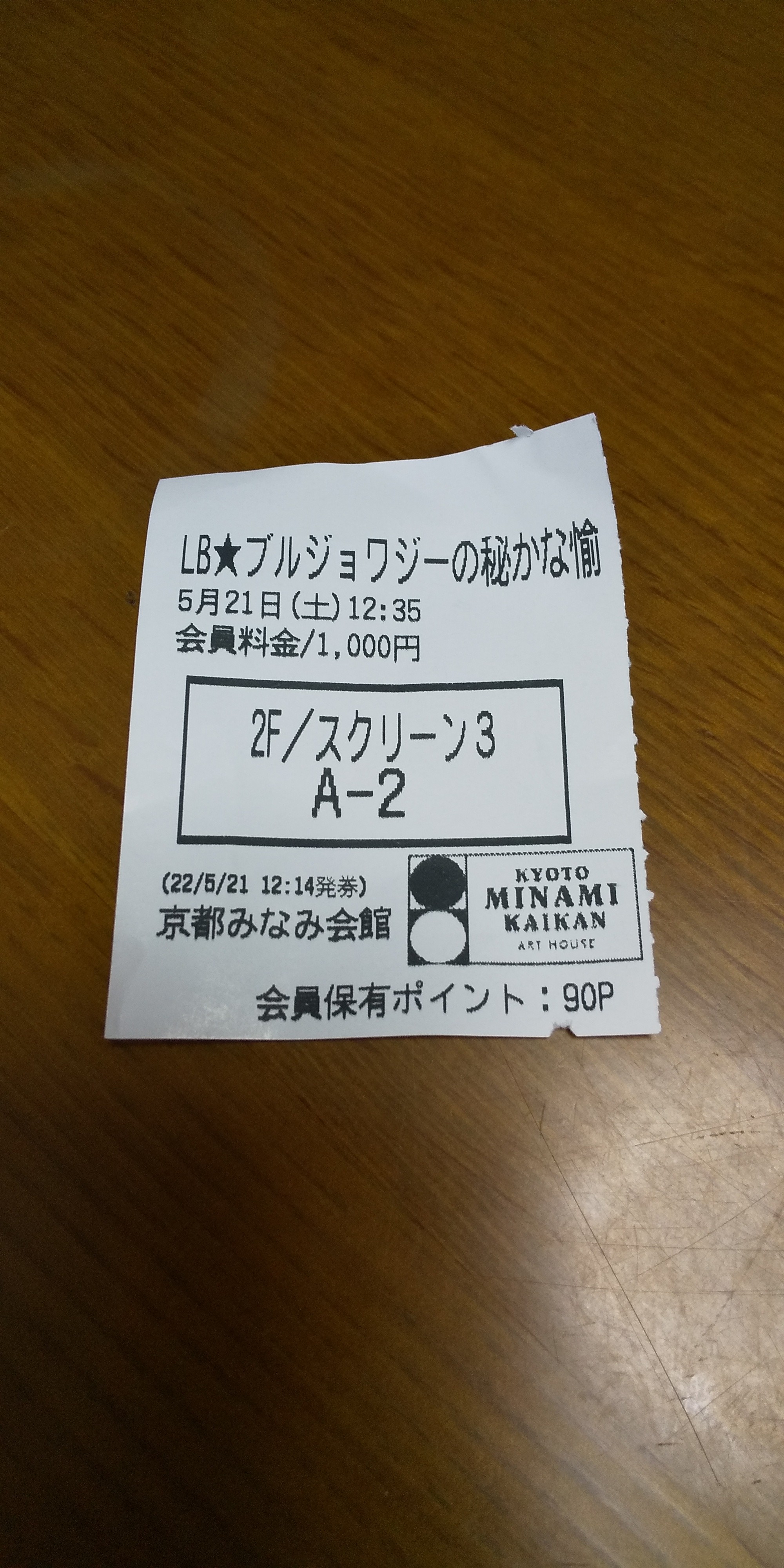 5 21 ブルジョワジーの密かな愉しみ えいとうっどさんのモーメント Yamap ヤマップ