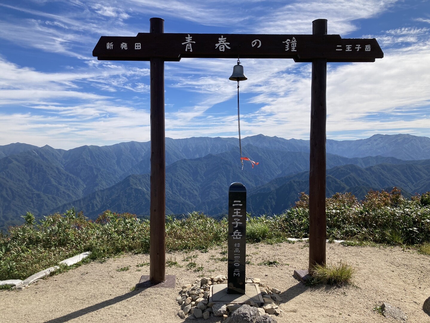 二王子岳 お久しぶり登山🚶‍♂️ / アオシさんの二王子岳の活動データ | YAMAP / ヤマップ