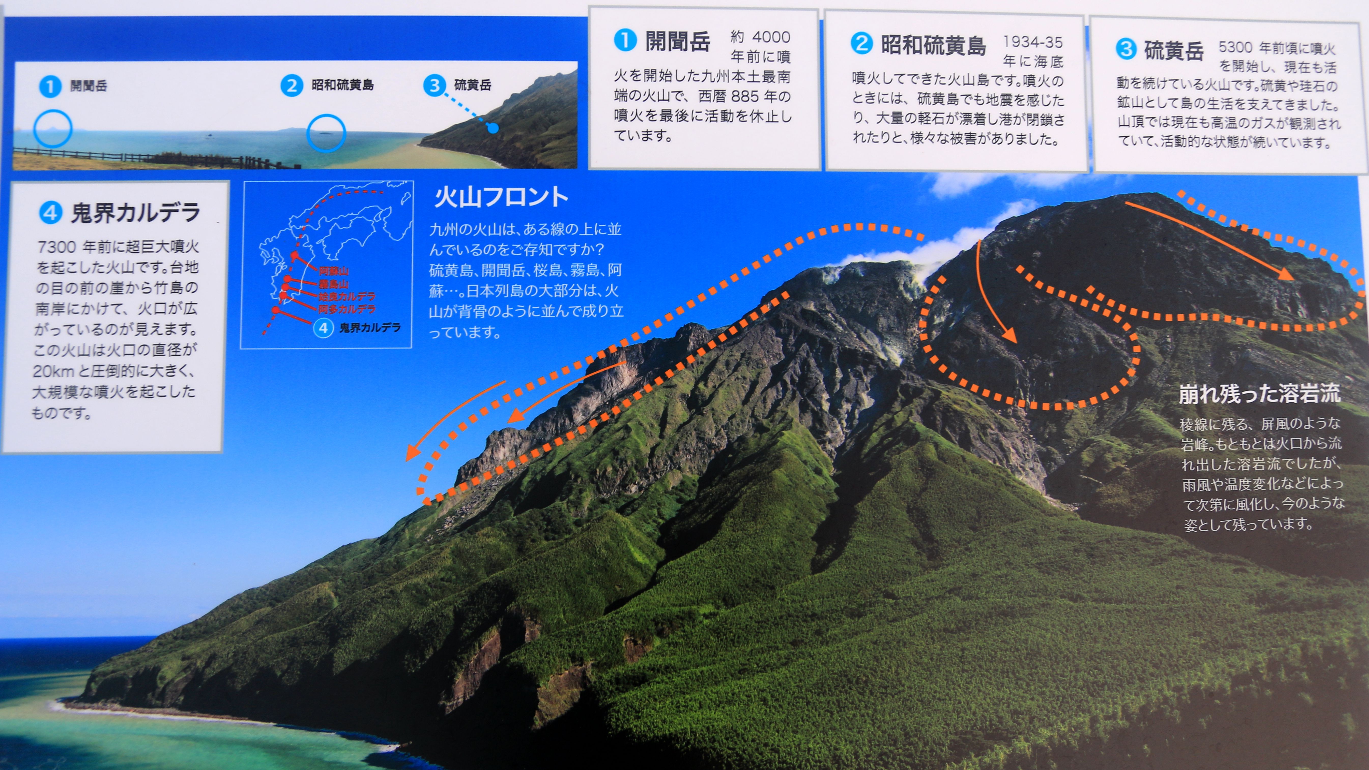 令和最初の日 薩摩硫黄島 たろすけさんの硫黄島の活動日記 Yamap ヤマップ