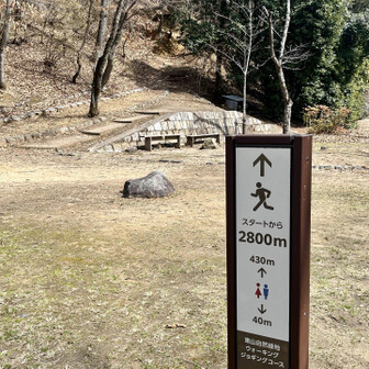 大文字山・如意ヶ嶽・稲荷山 疏水公園からの諸羽山への分岐点。