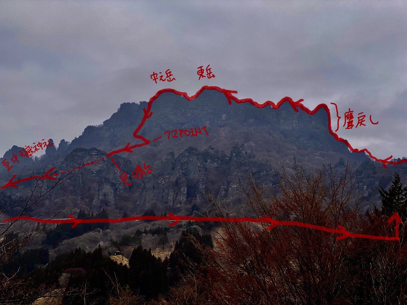 表妙義 金洞山縦走 高所恐怖症の荒療治step4 東岳 中之岳 スカッドさんの妙義山 天狗岳 相馬岳の活動日記 Yamap ヤマップ