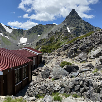強天位ドラ閣下のページ Yamap ヤマップ
