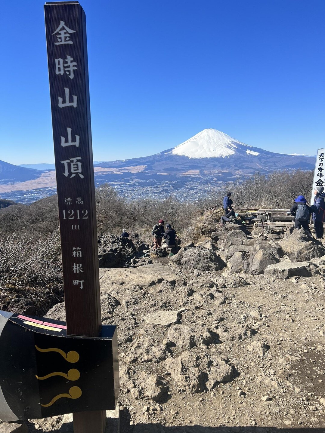 金時山・長尾山 / takaさんの金時山・明神ヶ岳の活動データ | YAMAP / ヤマップ