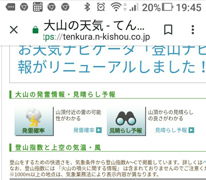 大山24 梅雨の晴れ間 てんくらcでも登山日和 Ryuyuさんの大山の活動日記 Yamap ヤマップ