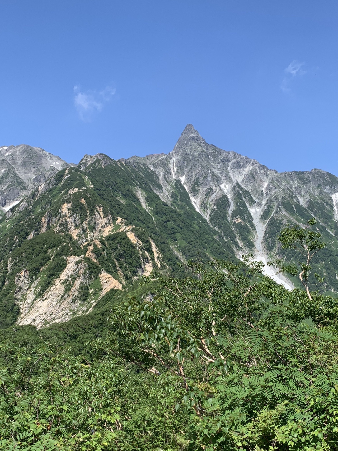 燕岳 槍ヶ岳縦走 Yuhamaさんの常念岳 大天井岳 燕岳の活動データ Yamap ヤマップ