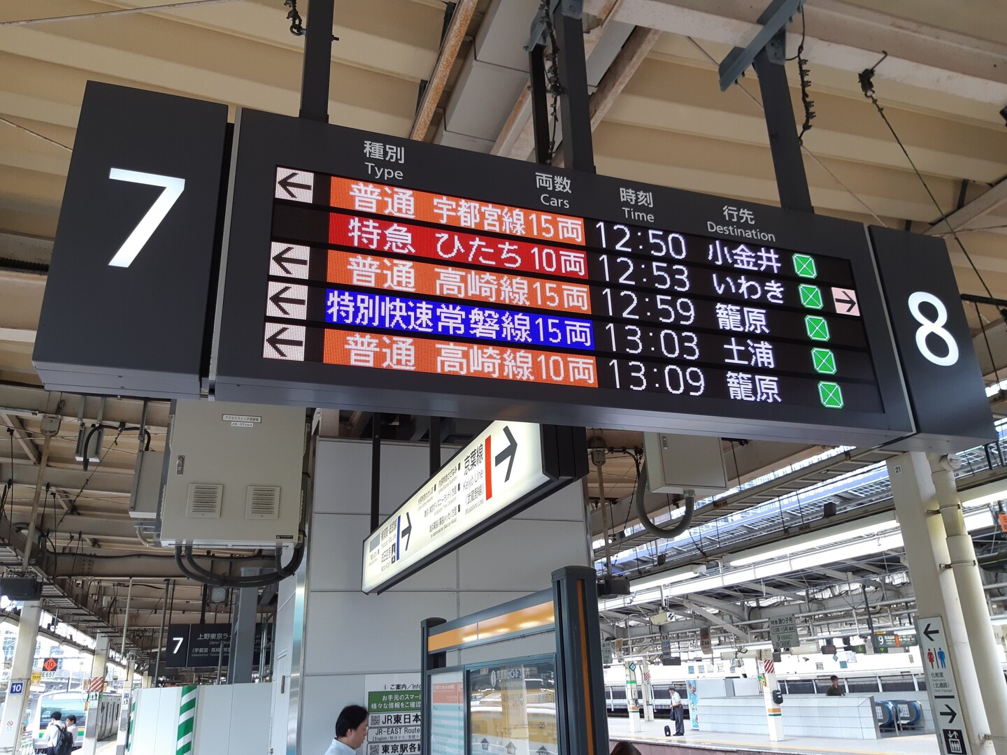 青春18きっぷで行く東京ドーム 妻の誕生日に 東京都23区 中央エリアの写真18枚目 上野東京ラインの開業により 東京駅から北 Yamap ヤマップ