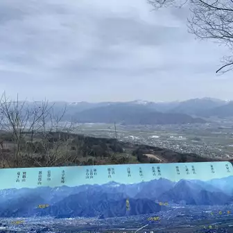 レーススタッフから志賀高原が綺麗に見えると聞いたので、コースアウトして、髻山山頂から、展望台で、写真。